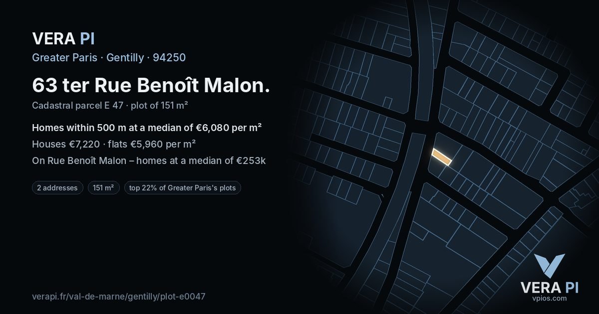 63 ter Rue Benoît Malon, Gentilly at night – the plot lit, the parcels around coloured by the prices near them