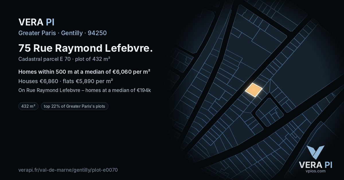 75 Rue Raymond Lefebvre, Gentilly at night – the plot lit, the parcels around coloured by the prices near them