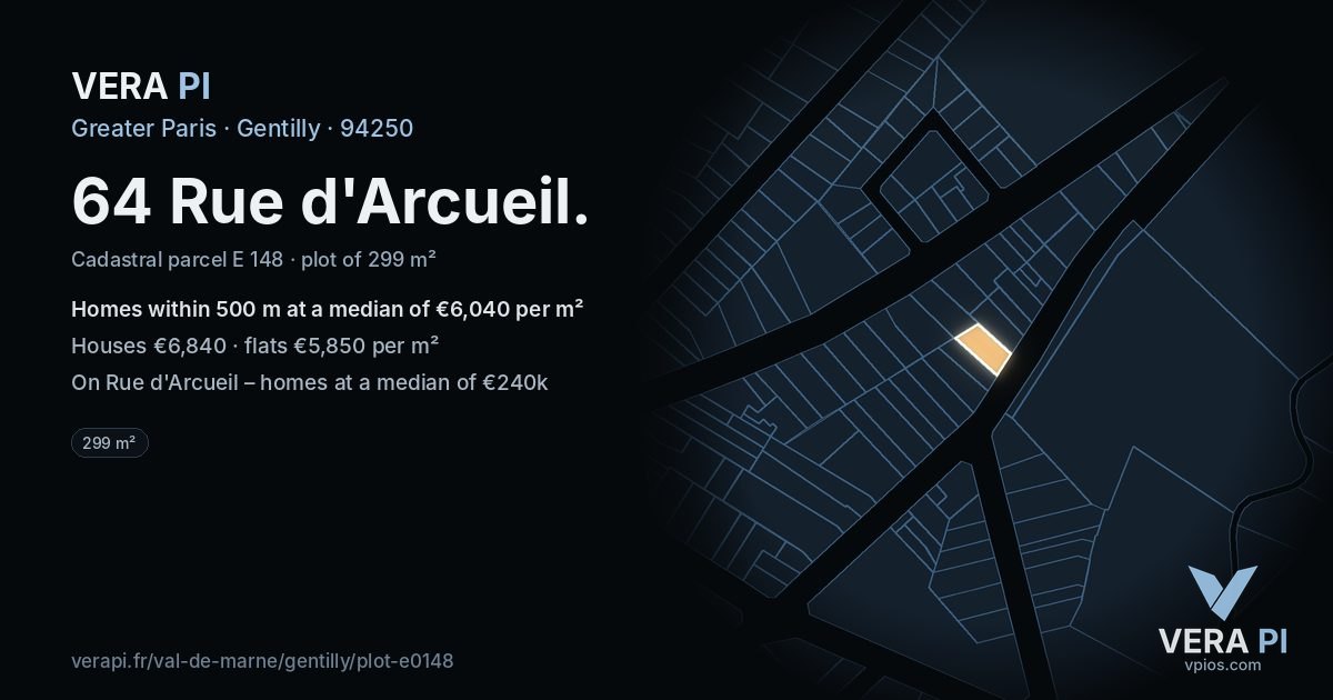 64 Rue d'Arcueil, Gentilly at night – the plot lit, the parcels around coloured by the prices near them