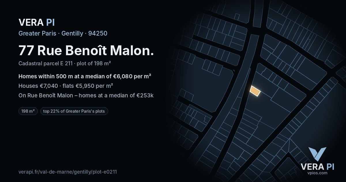77 Rue Benoît Malon, Gentilly at night – the plot lit, the parcels around coloured by the prices near them