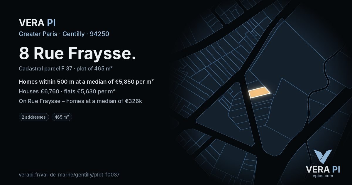 8 Rue Fraysse, Gentilly at night – the plot lit, the parcels around coloured by the prices near them