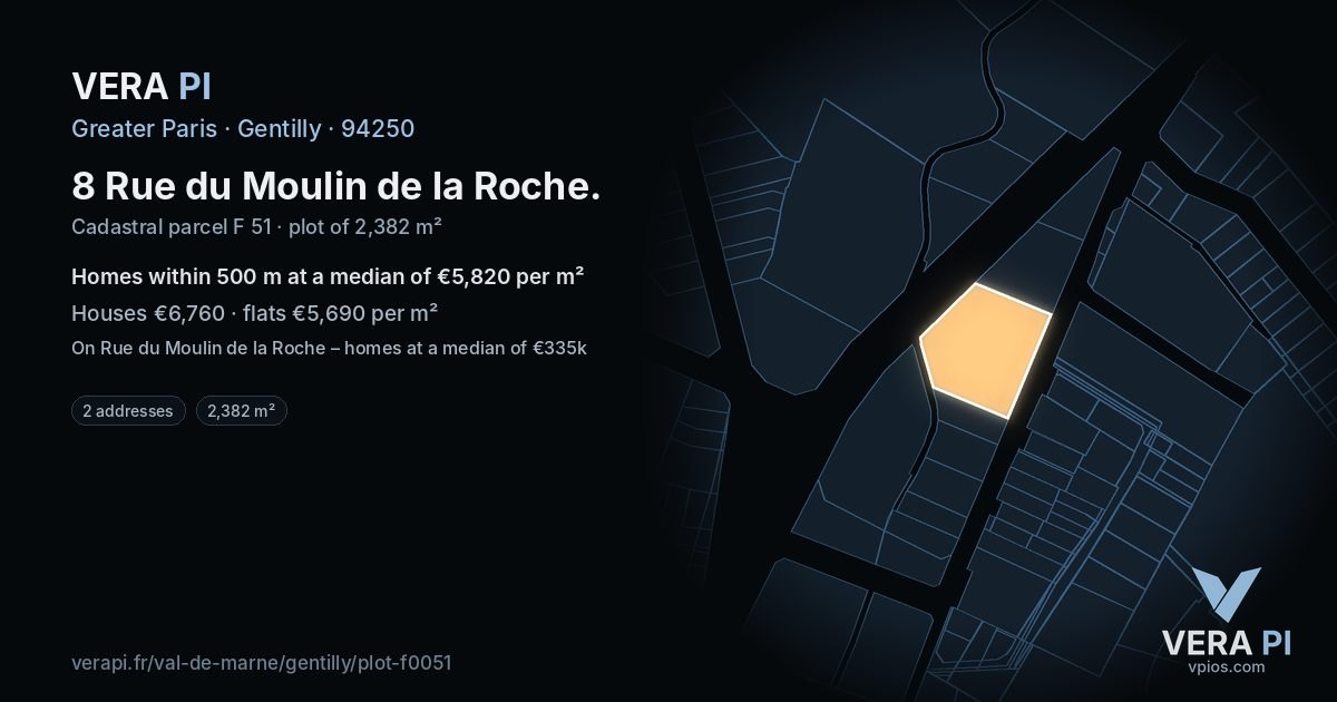 8 Rue du Moulin de la Roche, Gentilly at night – the plot lit, the parcels around coloured by the prices near them