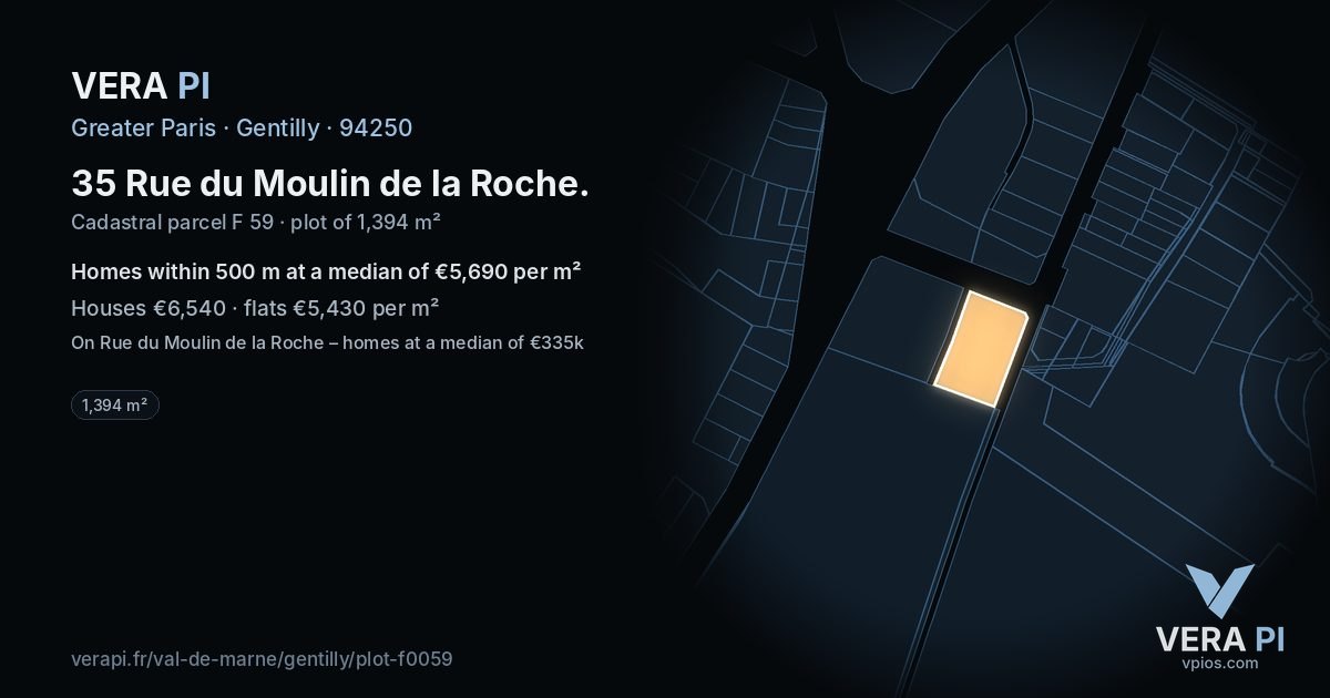 35 Rue du Moulin de la Roche, Gentilly at night – the plot lit, the parcels around coloured by the prices near them