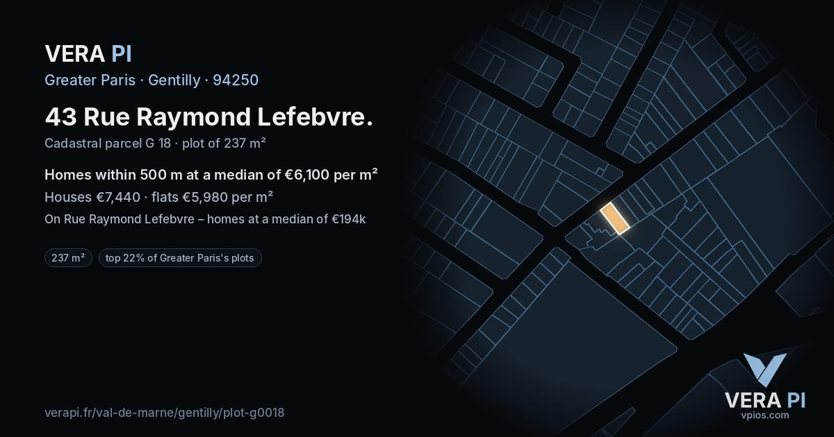 43 Rue Raymond Lefebvre, Gentilly at night – the plot lit, the parcels around coloured by the prices near them