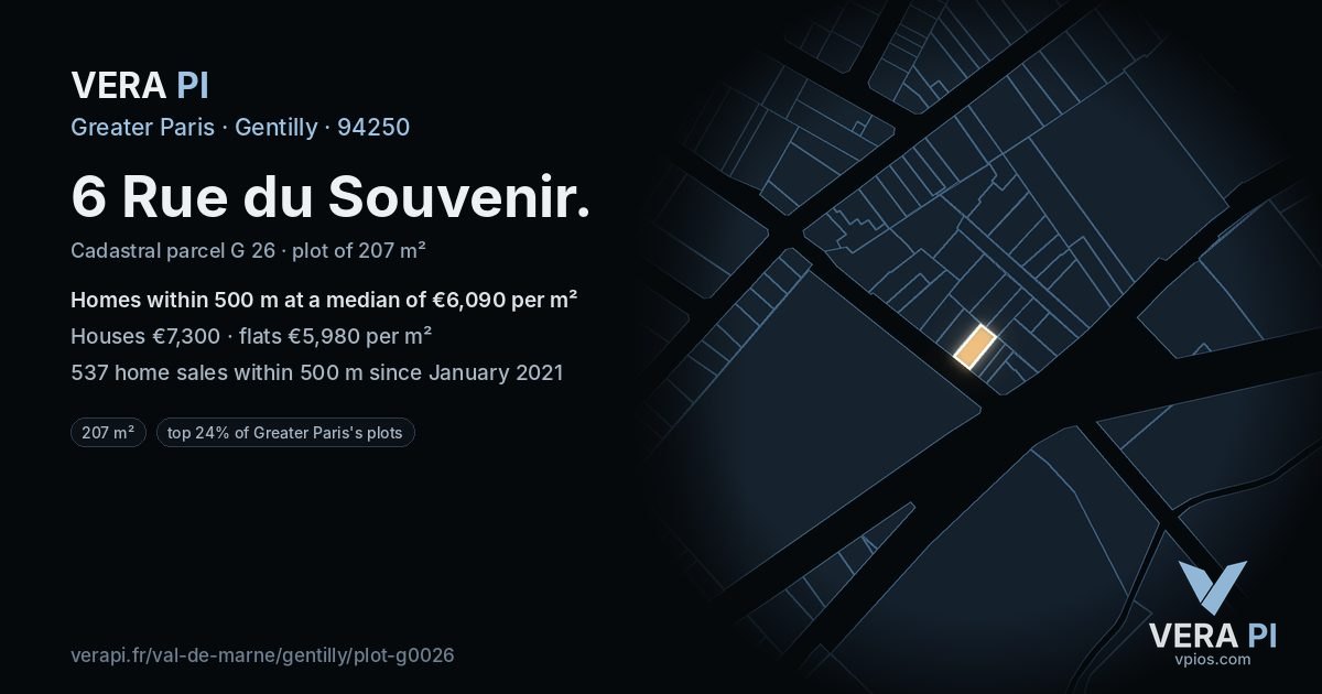 6 Rue du Souvenir, Gentilly at night – the plot lit, the parcels around coloured by the prices near them