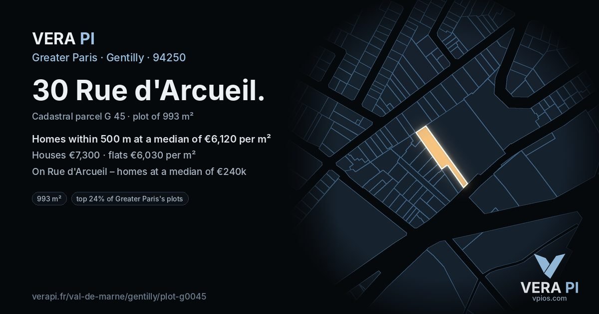 30 Rue d'Arcueil, Gentilly at night – the plot lit, the parcels around coloured by the prices near them