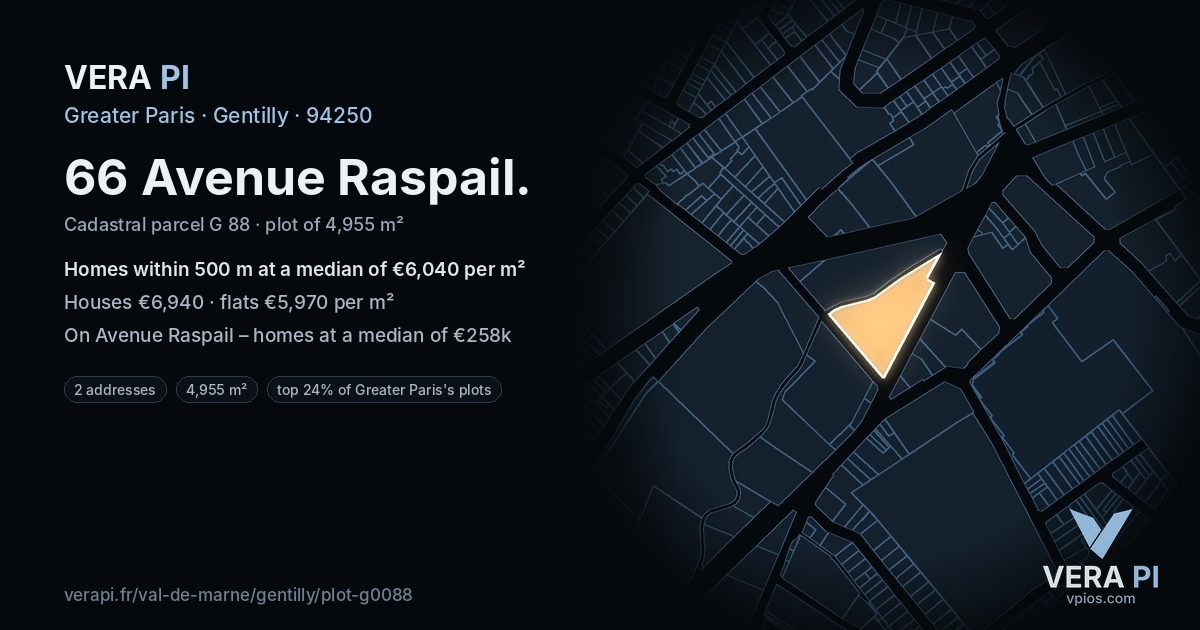 66 Avenue Raspail, Gentilly at night – the plot lit, the parcels around coloured by the prices near them