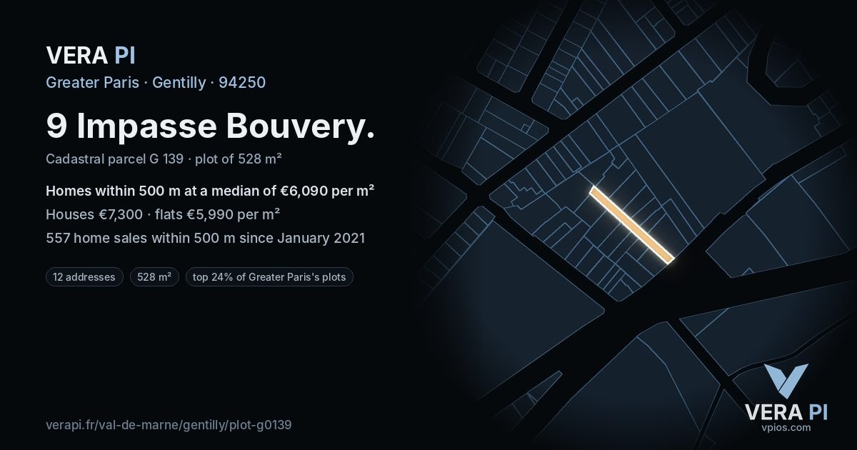 9 Impasse Bouvery, Gentilly at night – the plot lit, the parcels around coloured by the prices near them