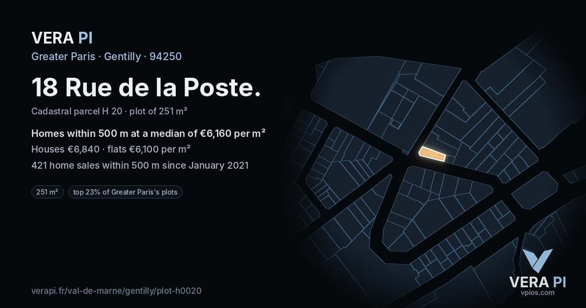 18 Rue de la Poste, Gentilly at night – the plot lit, the parcels around coloured by the prices near them