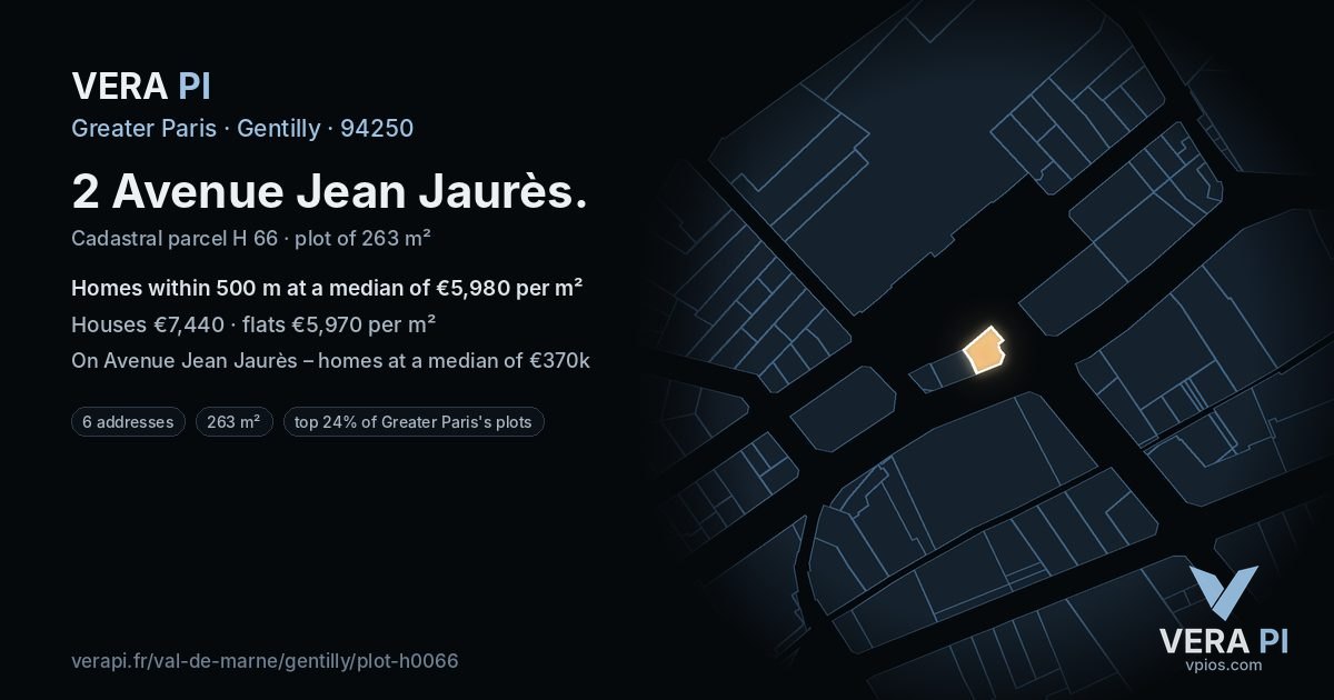 2 Avenue Jean Jaurès, Gentilly at night – the plot lit, the parcels around coloured by the prices near them