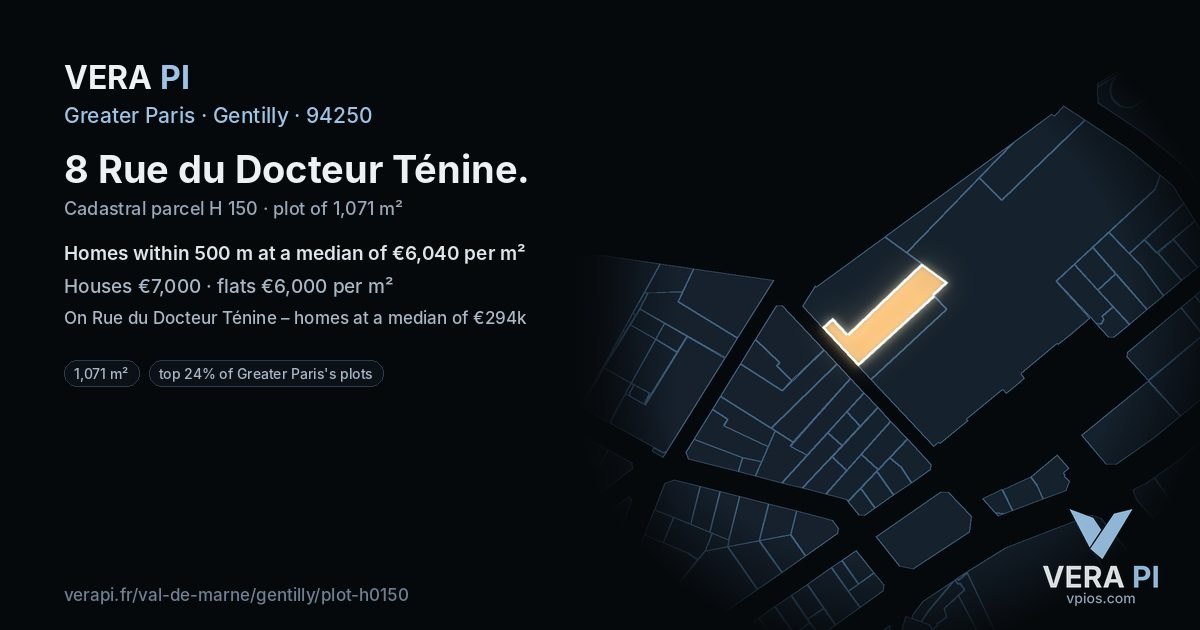 8 Rue du Docteur Ténine, Gentilly at night – the plot lit, the parcels around coloured by the prices near them