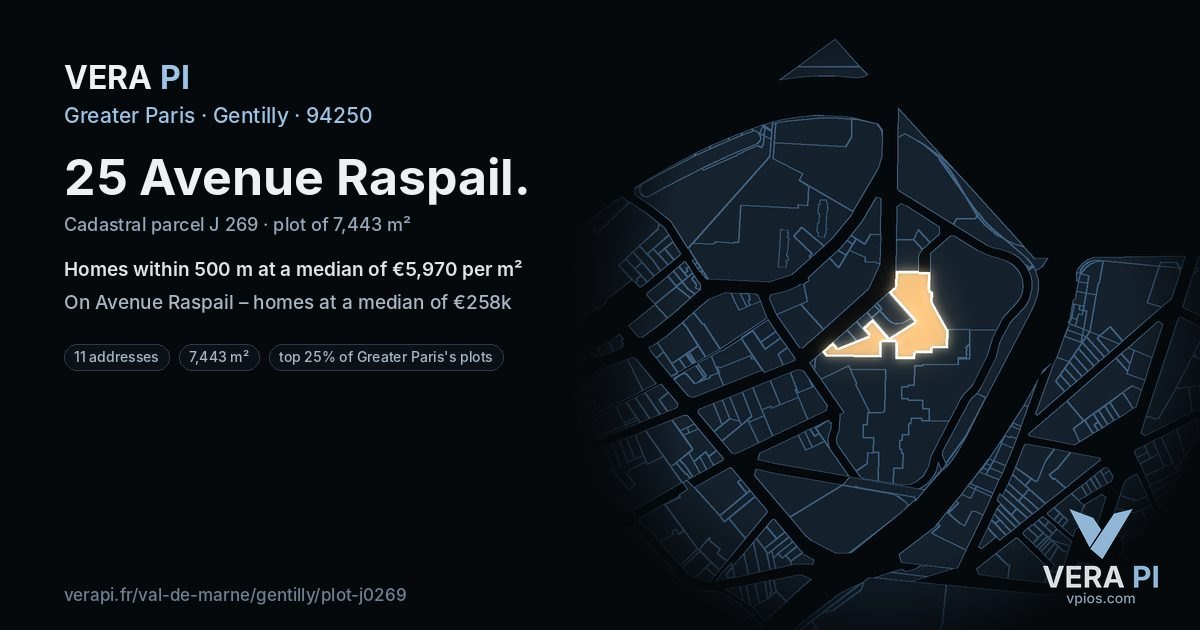 25 Avenue Raspail, Gentilly at night – the plot lit, the parcels around coloured by the prices near them
