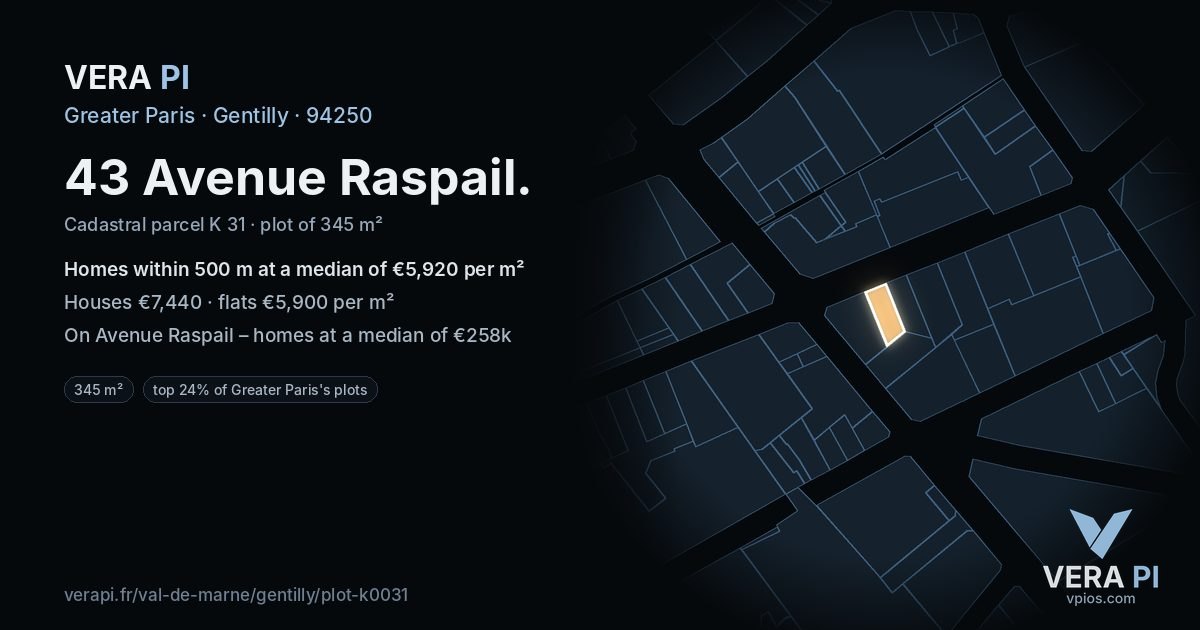 43 Avenue Raspail, Gentilly at night – the plot lit, the parcels around coloured by the prices near them
