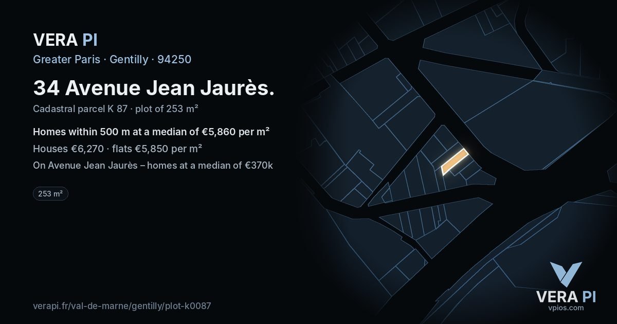 34 Avenue Jean Jaurès, Gentilly at night – the plot lit, the parcels around coloured by the prices near them