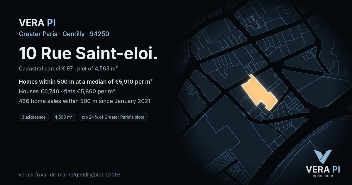 10 Rue Saint-eloi, Gentilly at night – the plot lit, the parcels around coloured by the prices near them