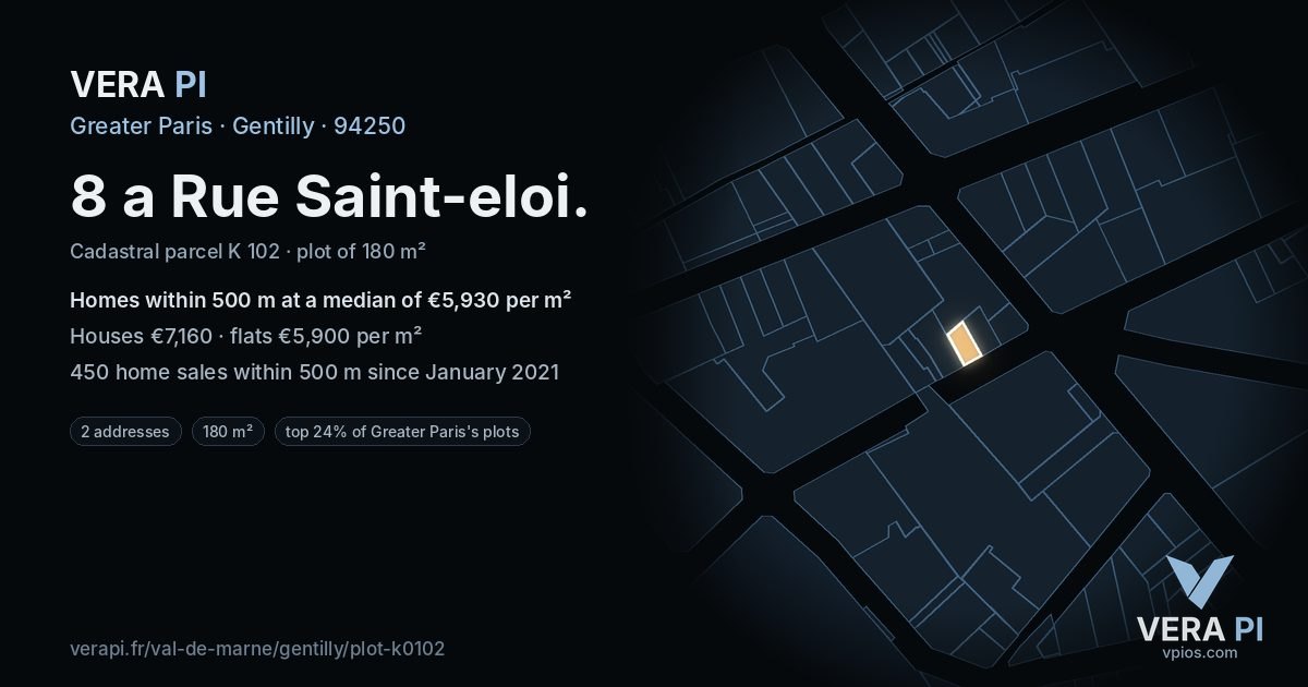 8 a Rue Saint-eloi, Gentilly at night – the plot lit, the parcels around coloured by the prices near them
