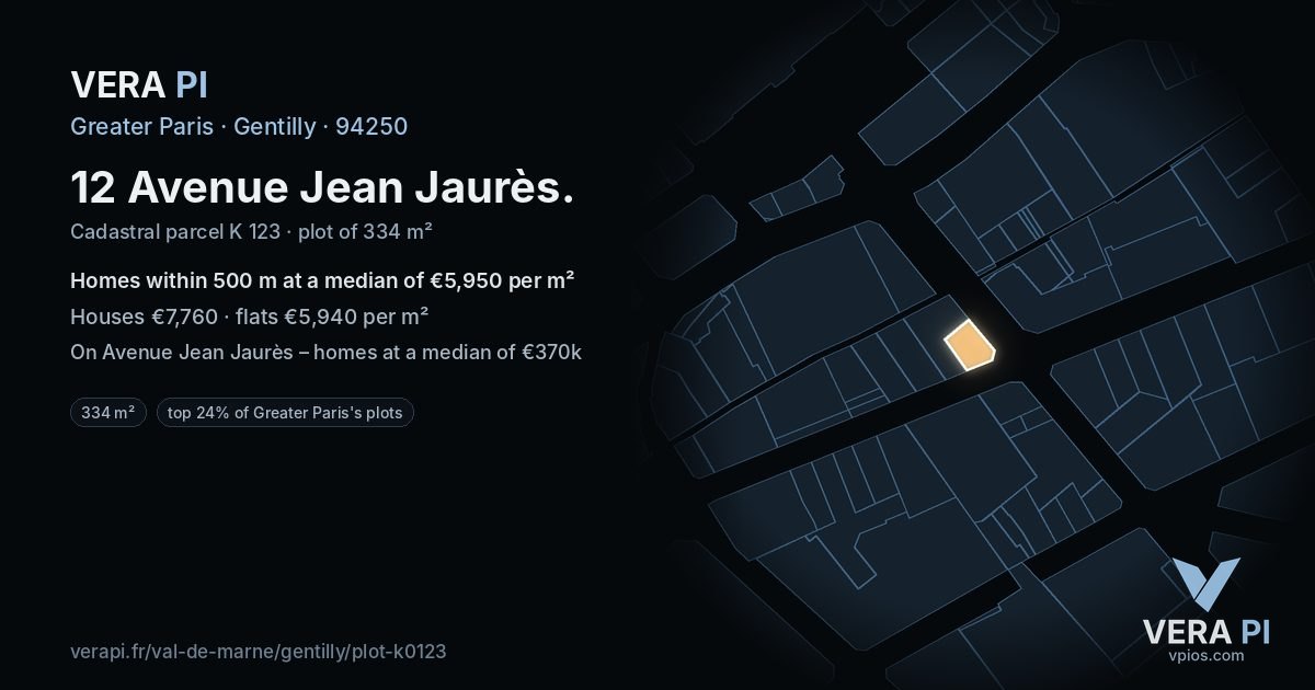 12 Avenue Jean Jaurès, Gentilly at night – the plot lit, the parcels around coloured by the prices near them