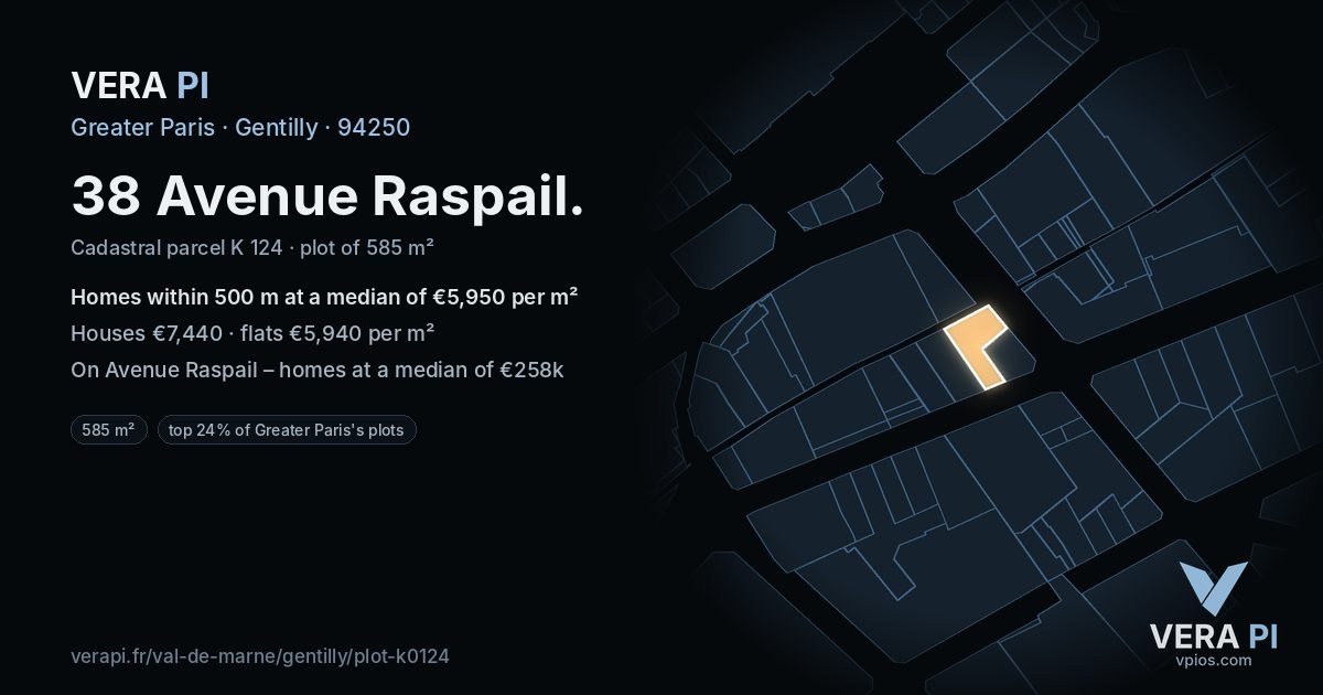 38 Avenue Raspail, Gentilly at night – the plot lit, the parcels around coloured by the prices near them