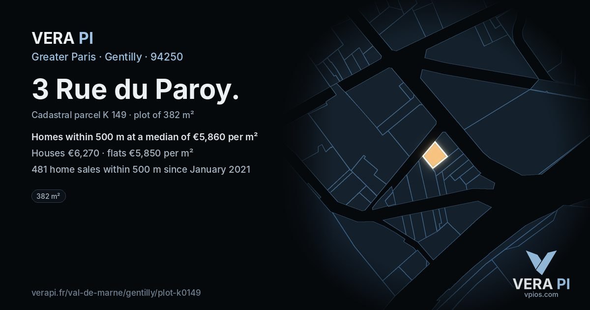 3 Rue du Paroy, Gentilly at night – the plot lit, the parcels around coloured by the prices near them