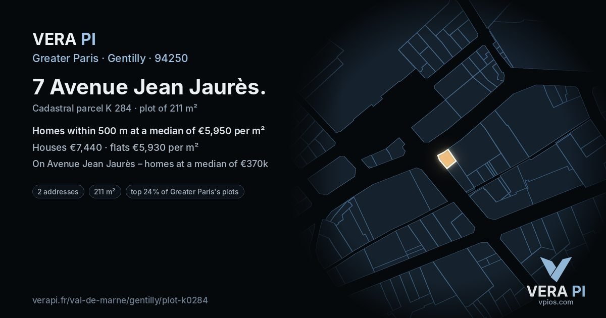 7 Avenue Jean Jaurès, Gentilly at night – the plot lit, the parcels around coloured by the prices near them