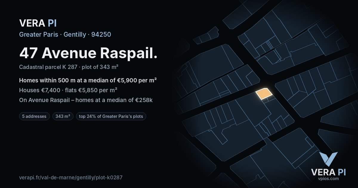 47 Avenue Raspail, Gentilly at night – the plot lit, the parcels around coloured by the prices near them