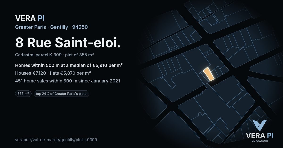8 Rue Saint-eloi, Gentilly at night – the plot lit, the parcels around coloured by the prices near them
