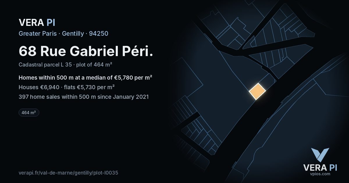 68 Rue Gabriel Péri, Gentilly at night – the plot lit, the parcels around coloured by the prices near them
