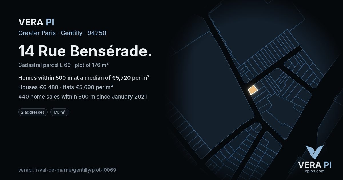 14 Rue Bensérade, Gentilly at night – the plot lit, the parcels around coloured by the prices near them
