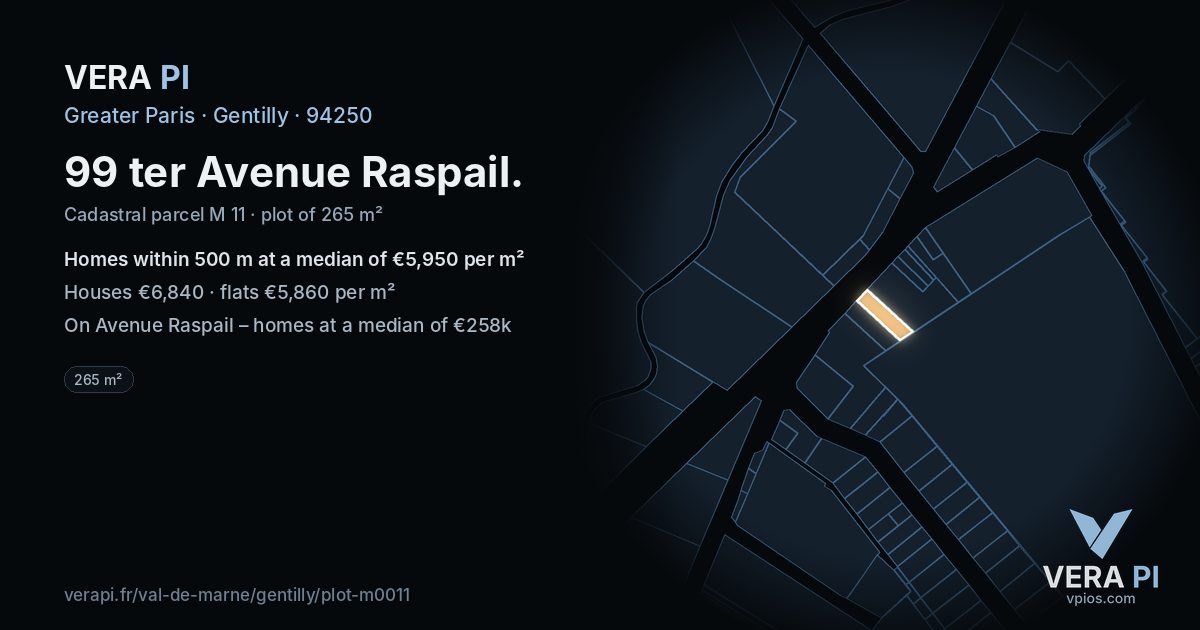 99 ter Avenue Raspail, Gentilly at night – the plot lit, the parcels around coloured by the prices near them