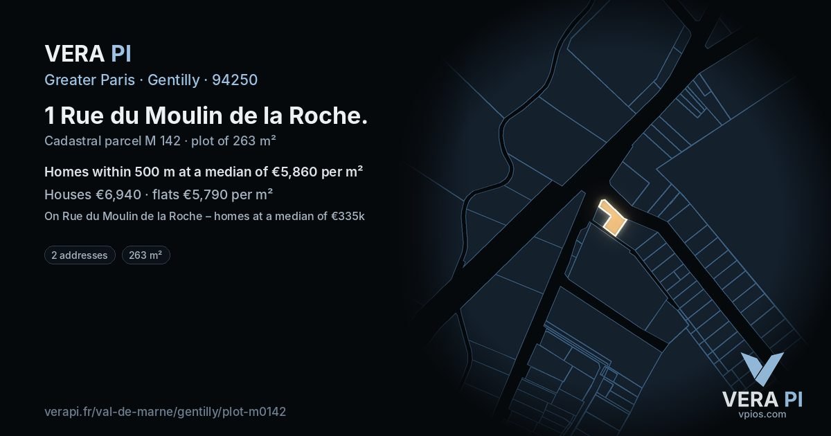 1 Rue du Moulin de la Roche, Gentilly at night – the plot lit, the parcels around coloured by the prices near them
