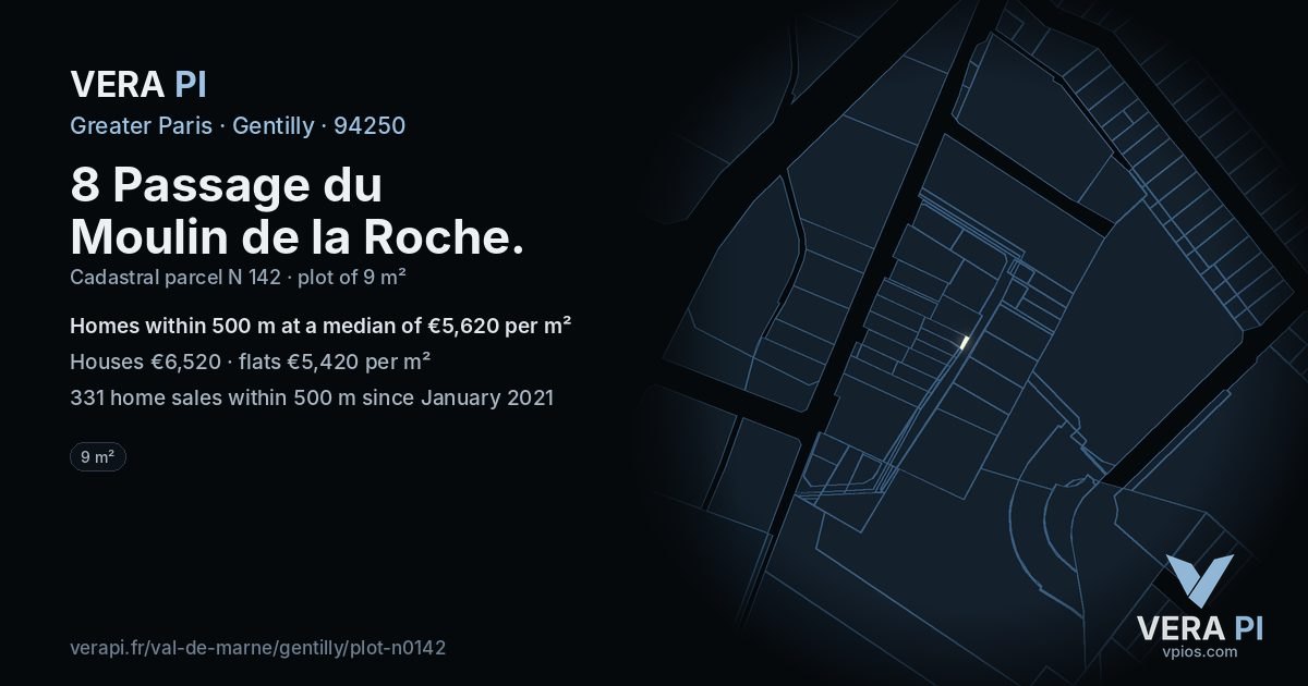 8 Passage du Moulin de la Roche, Gentilly at night – the plot lit, the parcels around coloured by the prices near them