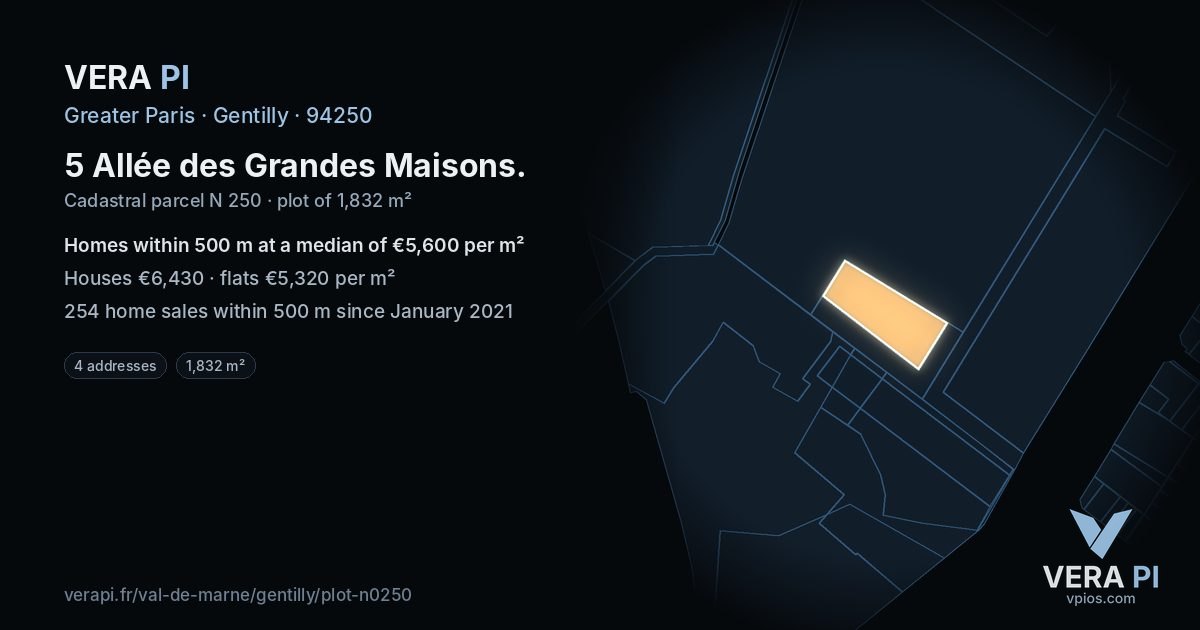 5 Allée des Grandes Maisons, Gentilly at night – the plot lit, the parcels around coloured by the prices near them