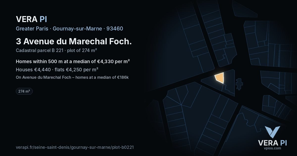 3 Avenue du Marechal Foch, Gournay-sur-Marne at night – the plot lit, the parcels around coloured by the prices near them