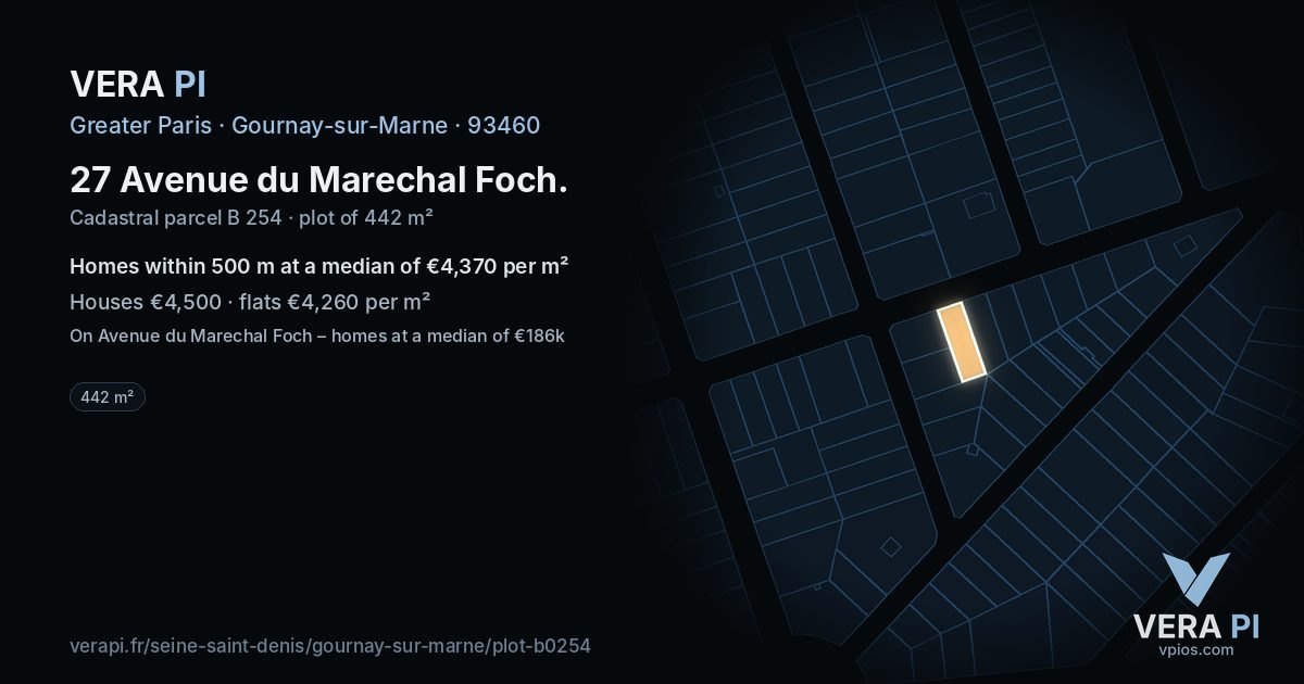 27 Avenue du Marechal Foch, Gournay-sur-Marne at night – the plot lit, the parcels around coloured by the prices near them