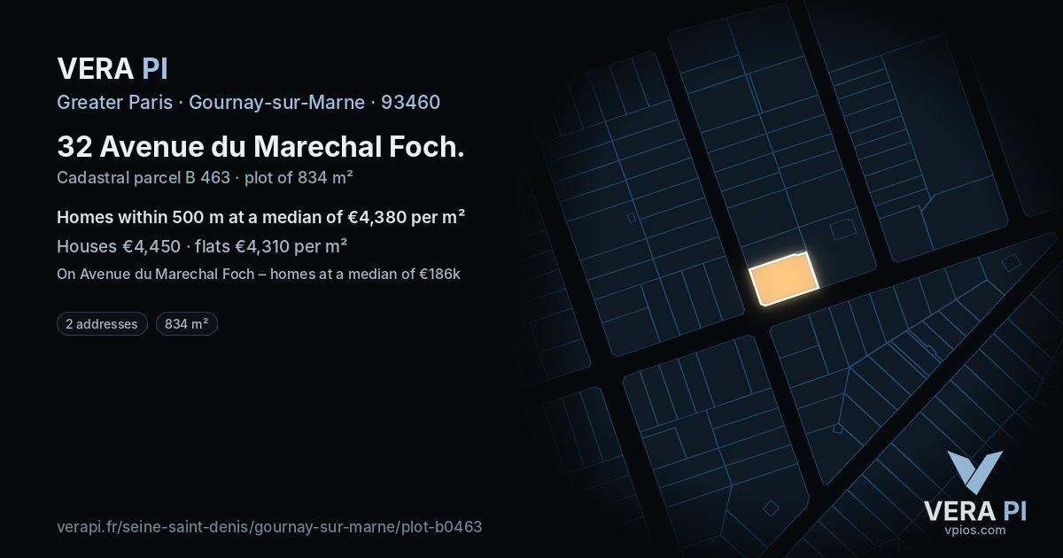 32 Avenue du Marechal Foch, Gournay-sur-Marne at night – the plot lit, the parcels around coloured by the prices near them