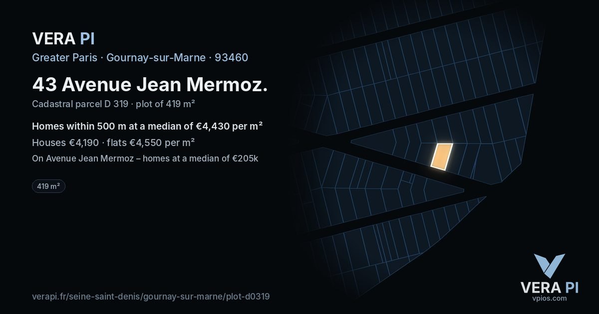 43 Avenue Jean Mermoz, Gournay-sur-Marne at night – the plot lit, the parcels around coloured by the prices near them