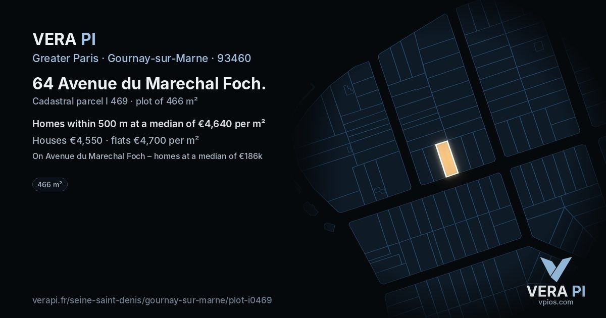 64 Avenue du Marechal Foch, Gournay-sur-Marne at night – the plot lit, the parcels around coloured by the prices near them