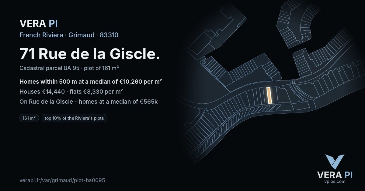 71 Rue de la Giscle, Grimaud at night – the plot lit, the parcels around coloured by the prices near them