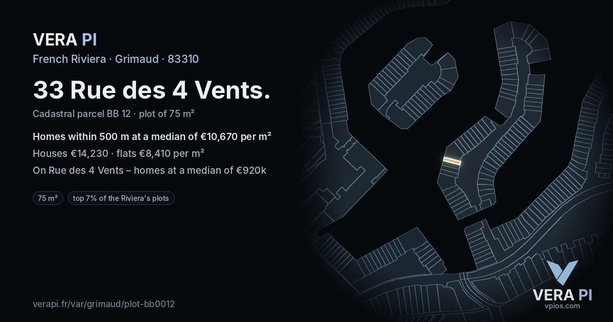 33 Rue des 4 Vents, Grimaud at night – the plot lit, the parcels around coloured by the prices near them