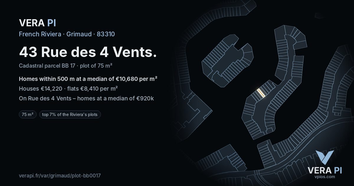 43 Rue des 4 Vents, Grimaud at night – the plot lit, the parcels around coloured by the prices near them