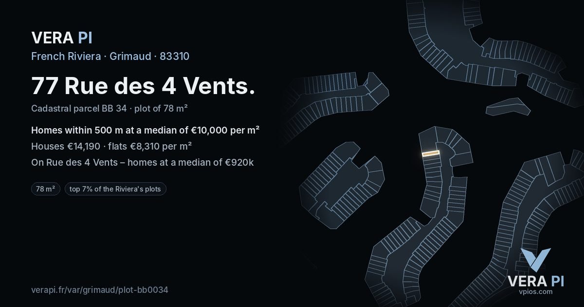 77 Rue des 4 Vents, Grimaud at night – the plot lit, the parcels around coloured by the prices near them