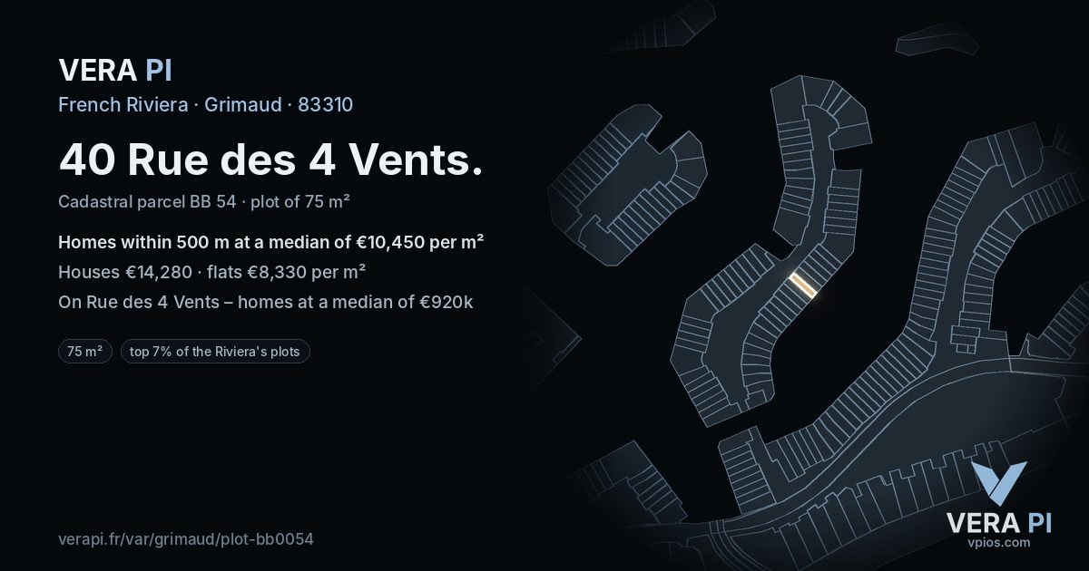 40 Rue des 4 Vents, Grimaud at night – the plot lit, the parcels around coloured by the prices near them