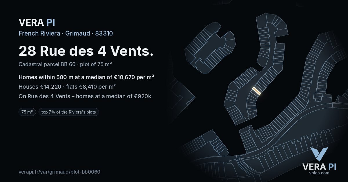 28 Rue des 4 Vents, Grimaud at night – the plot lit, the parcels around coloured by the prices near them