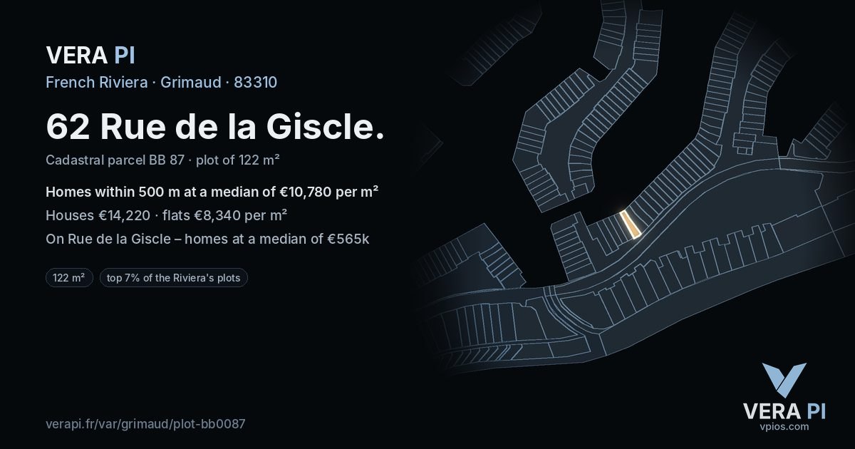 62 Rue de la Giscle, Grimaud at night – the plot lit, the parcels around coloured by the prices near them
