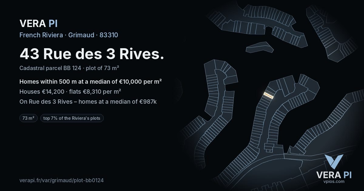 43 Rue des 3 Rives, Grimaud at night – the plot lit, the parcels around coloured by the prices near them