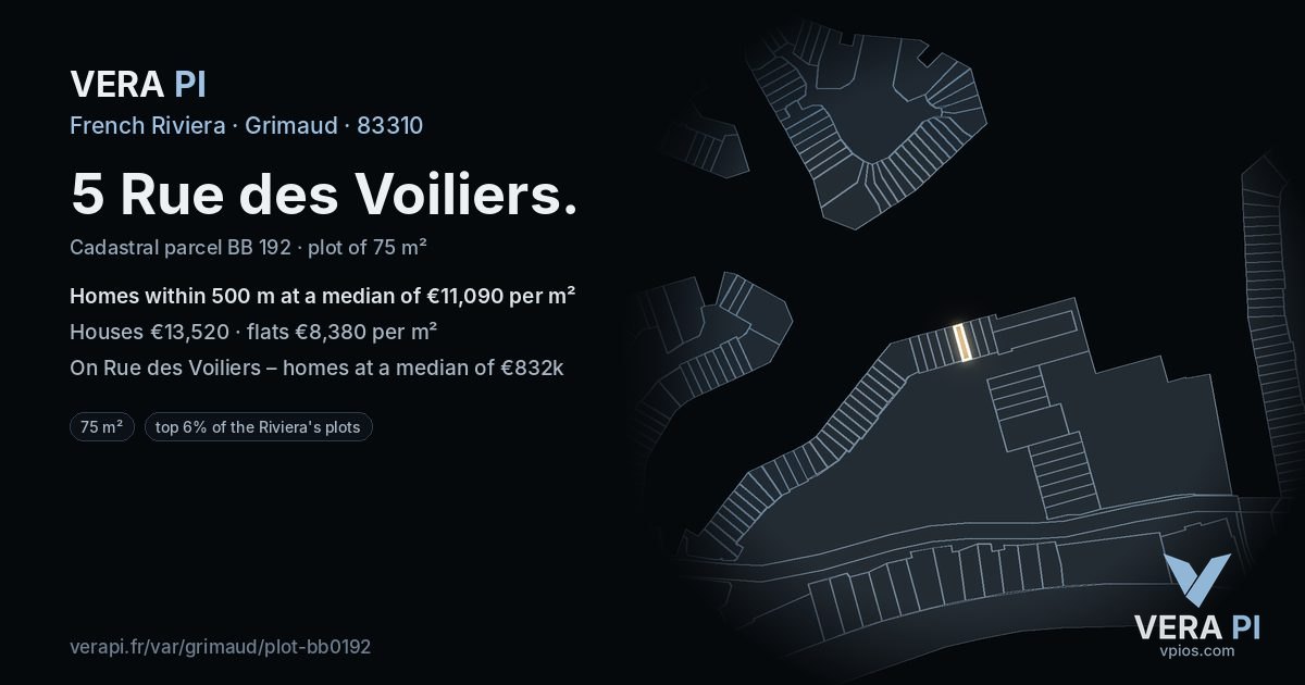 5 Rue des Voiliers, Grimaud at night – the plot lit, the parcels around coloured by the prices near them