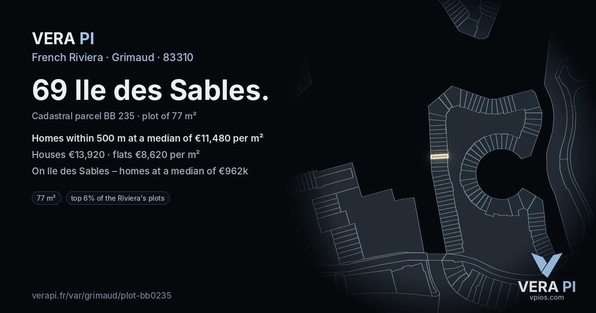 69 Ile des Sables, Grimaud at night – the plot lit, the parcels around coloured by the prices near them