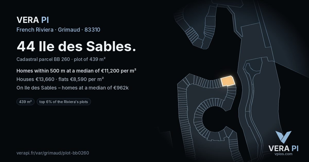44 Ile des Sables, Grimaud at night – the plot lit, the parcels around coloured by the prices near them