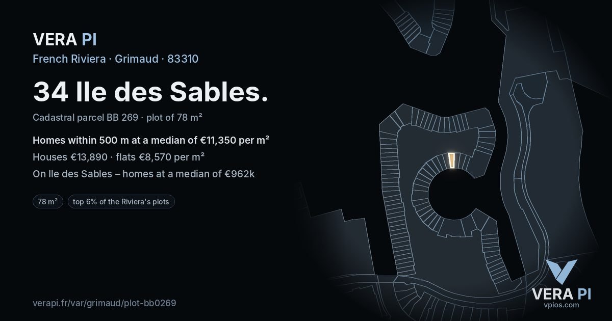 34 Ile des Sables, Grimaud at night – the plot lit, the parcels around coloured by the prices near them