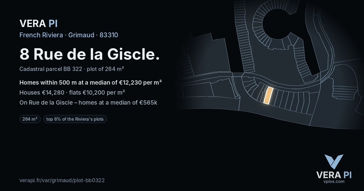 8 Rue de la Giscle, Grimaud at night – the plot lit, the parcels around coloured by the prices near them